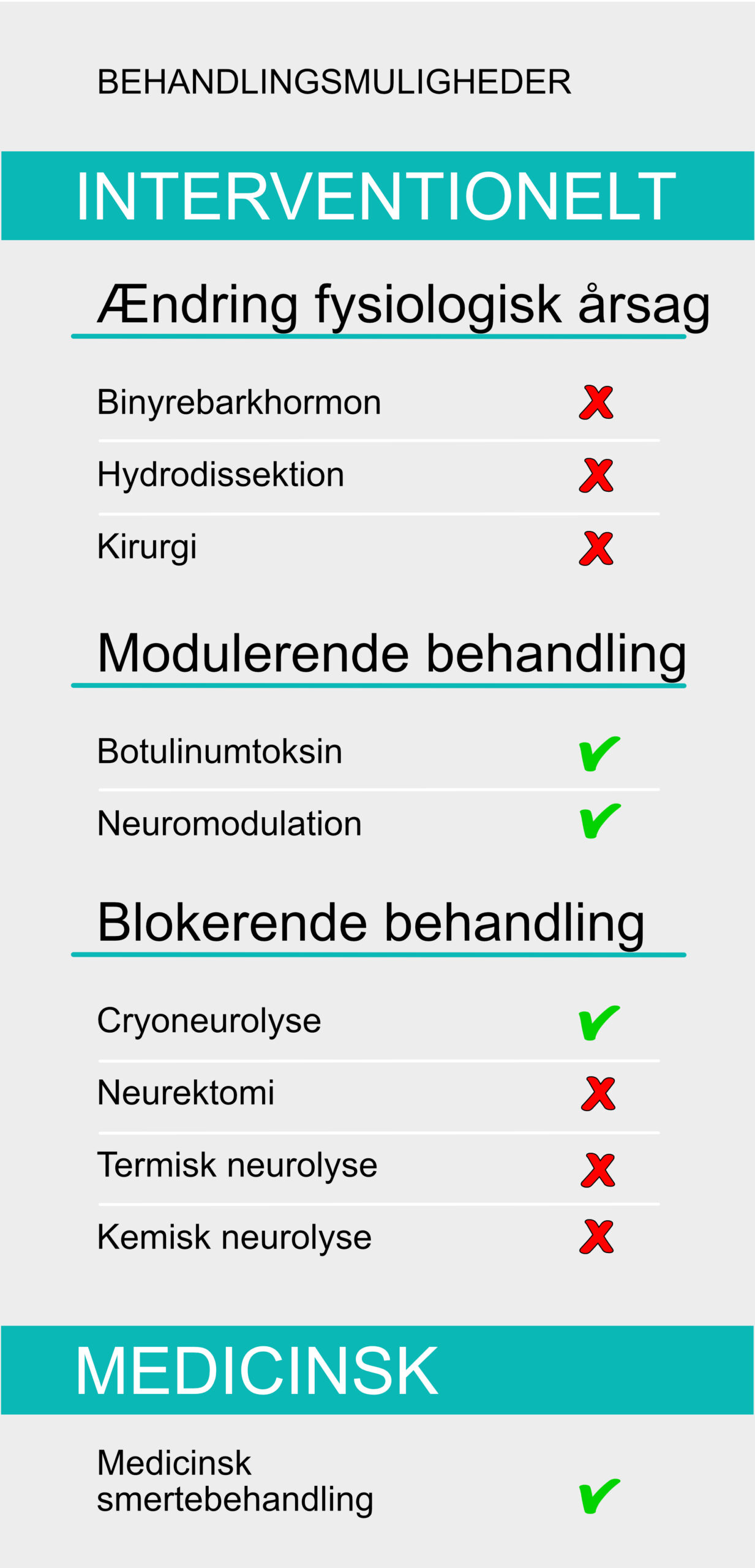 Billede med forklaring