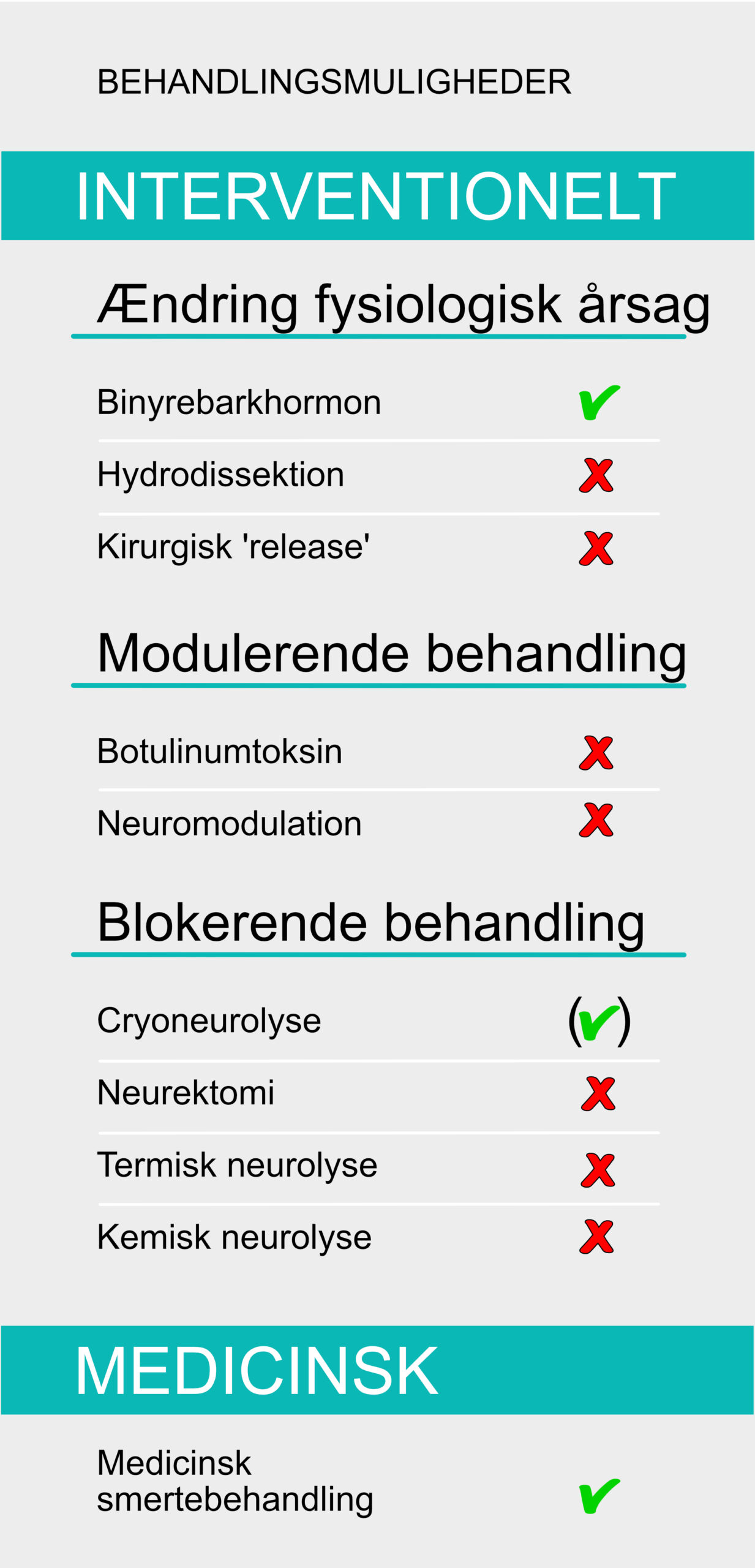 Bækkensmerter